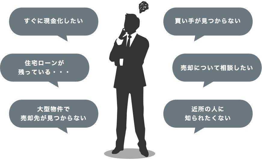 不動産売却で悩んでいませんか?